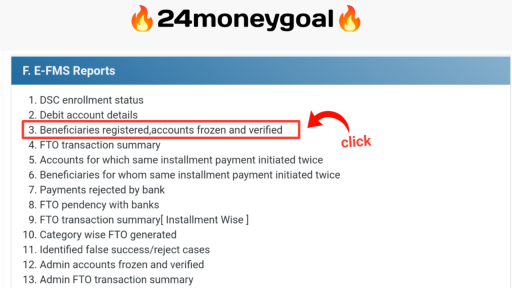 PM Awas Yojana Gramin Registration