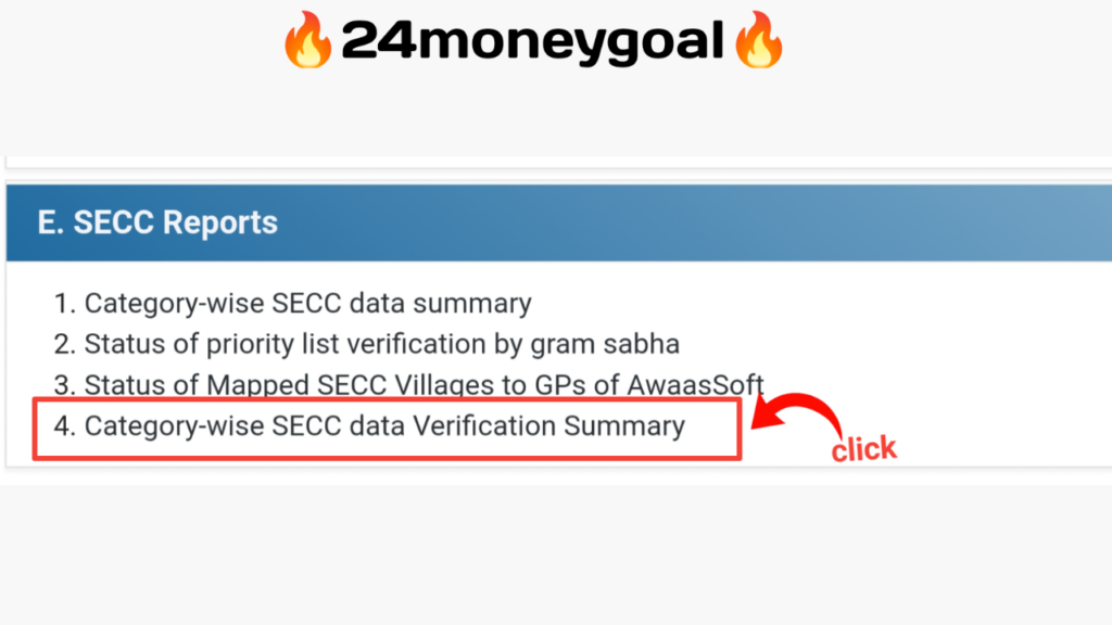 PM Awas Yojana Gramin Registration